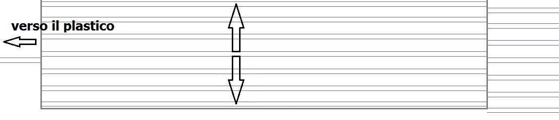 Schema stazione nascosta 5