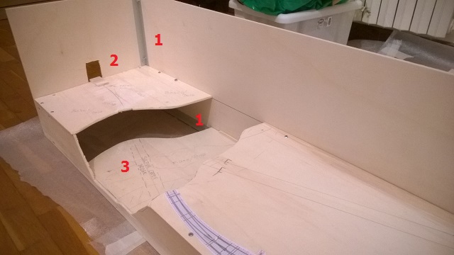 Telaio del modulo